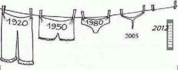 Evolutia femeii