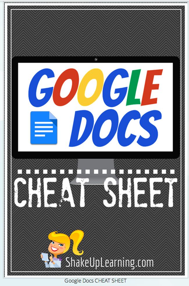 31 best All Things Google images on Pinterest Educational - spreadsheet google formulas 31 best All Things Google images on Pinterest Educational - spreadsheet google formulas
