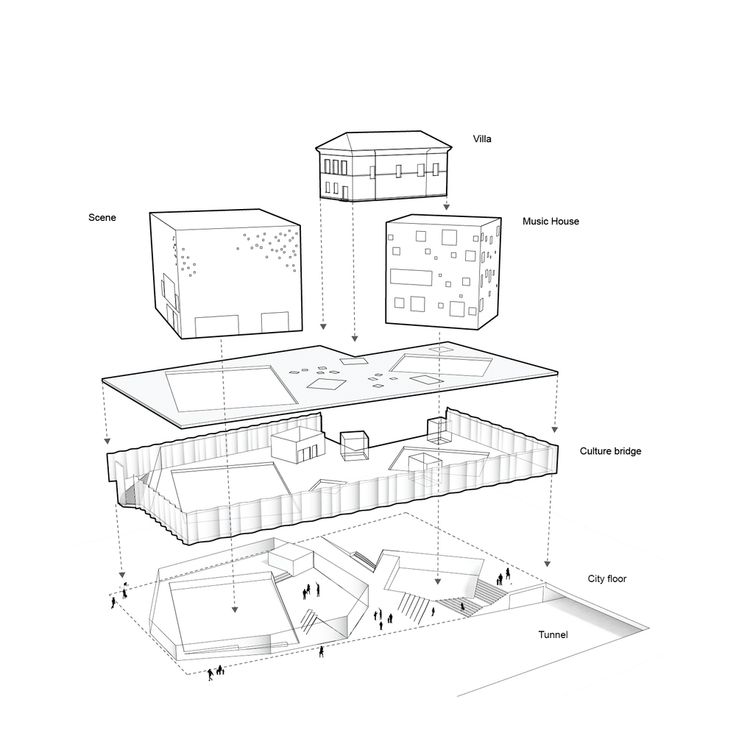 Architecture Drawing Kit 768 best architectural sketch & diagram images on pinterest Architecture Drawing Kit 768 best architectural sketch & diagram images on pinterest
