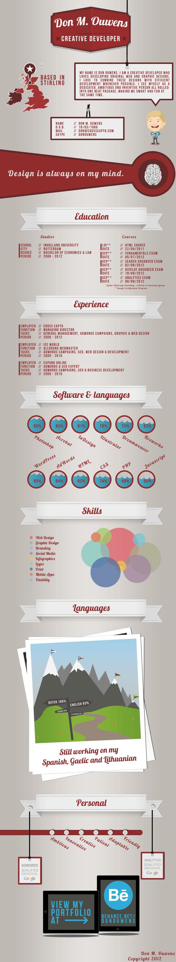 my graphic design resumes