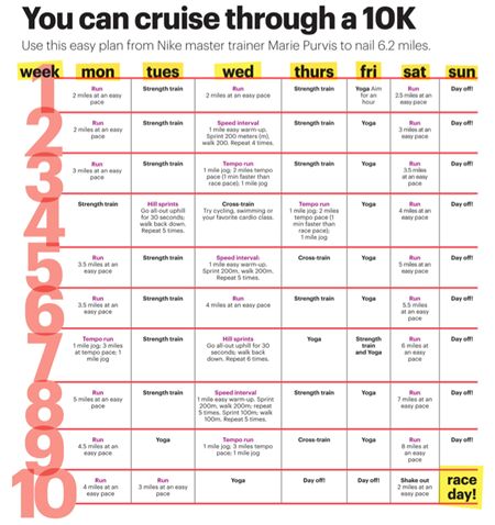 Best 20 10km training plan ideas on Pinterest | 10k running plan ... Best 20 10km training plan ideas on Pinterest | 10k running plan ...