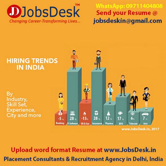 25 best Placement Consultants in Delhi NCR images on Pinterest - upload resume 25 best Placement Consultants in Delhi NCR images on Pinterest - upload resume