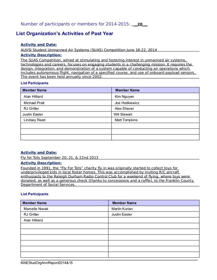 7 best Student Club Organization Annual reports images on - house cleaner resume 7 best Student Club Organization Annual reports images on - house cleaner resume