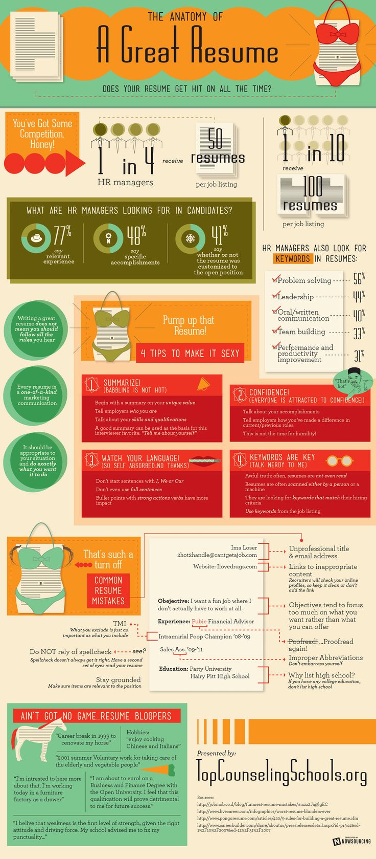 tips for writing a great resumes
