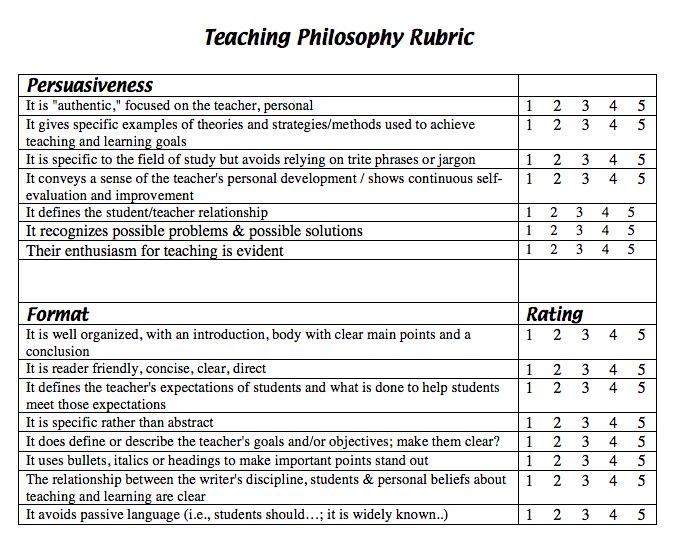teaching philosophy example