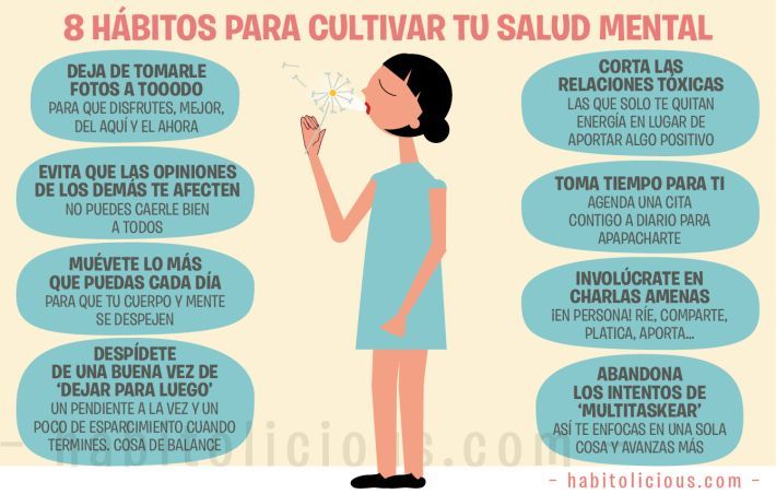 Habitos positivos de salud