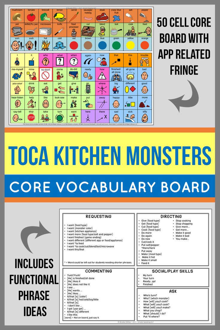 79 best aac engaging apps for implementation images on pinterest best chore app for adults