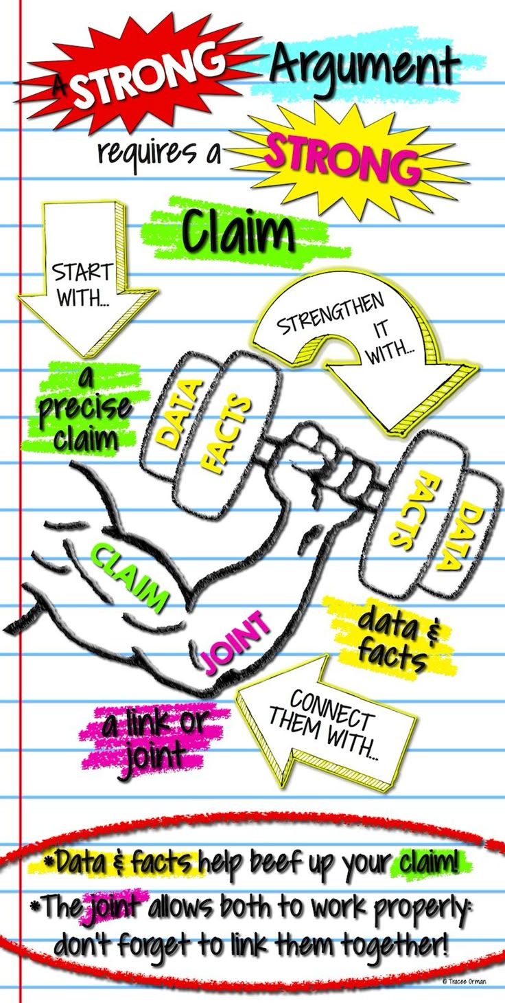 teaching argumentative essay