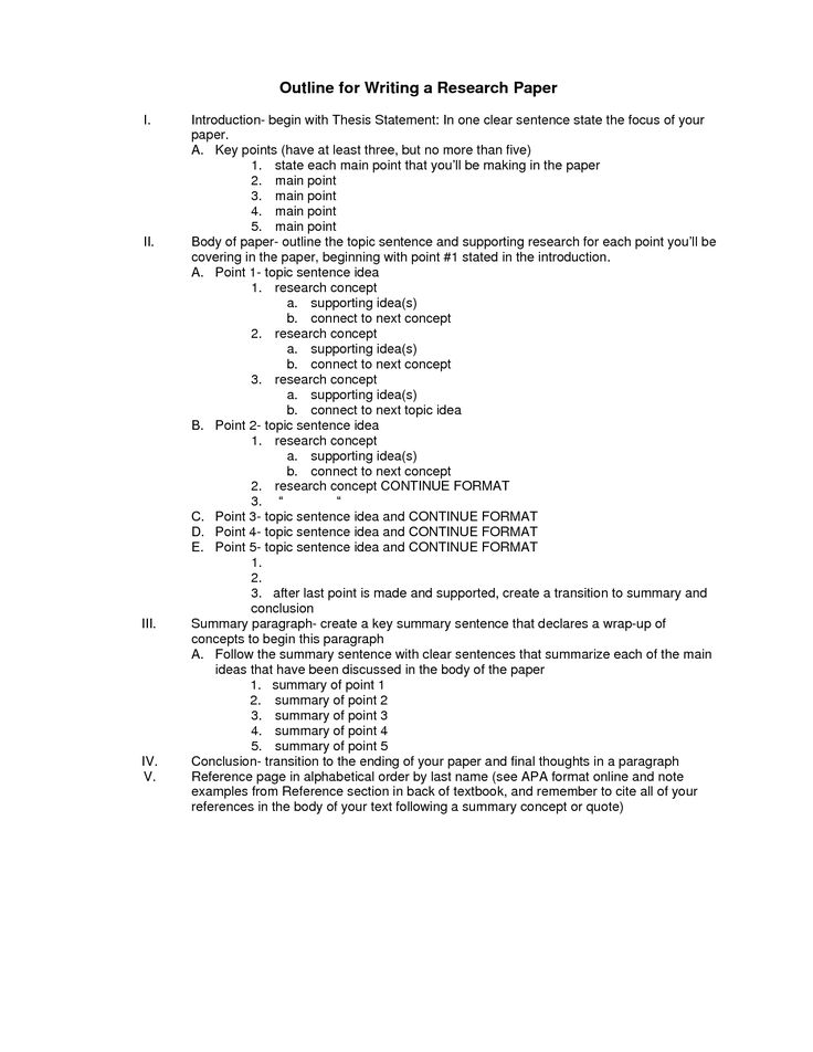 middle school outline sample AN EXAMPLE OF OUTLINE FORMAT - fresh english letter writing format pdf middle school outline sample AN EXAMPLE OF OUTLINE FORMAT - fresh english letter writing format pdf