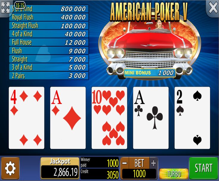Gambling winnings and ssi Canadian tire patin a roulette