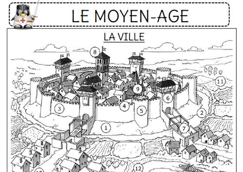 Les Villes Au Moyen Ef Bf Bdge Cycle Les Villes Au Moyen Ef Bf Bdge Cycle