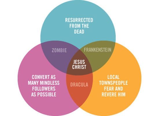 Ted venn fuck mild couch Women who love to spank males
