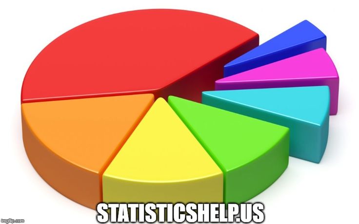 Statistics help joaquin