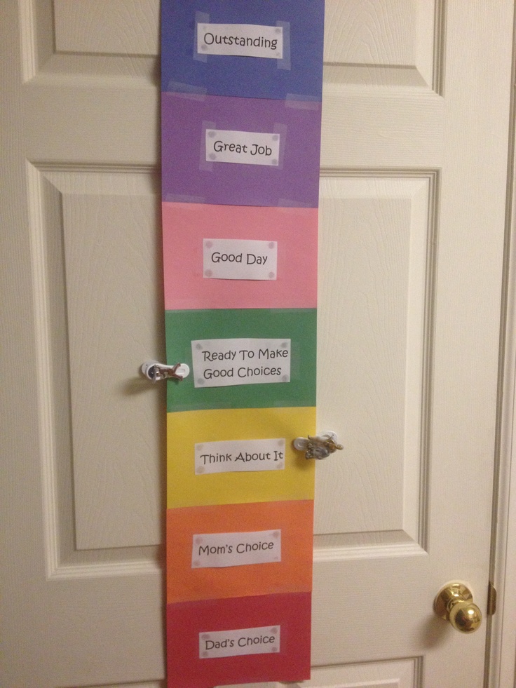 10 best privilege charts images on pinterest | chore ideas, kid 10 best privilege charts images on pinterest | chore ideas, kid