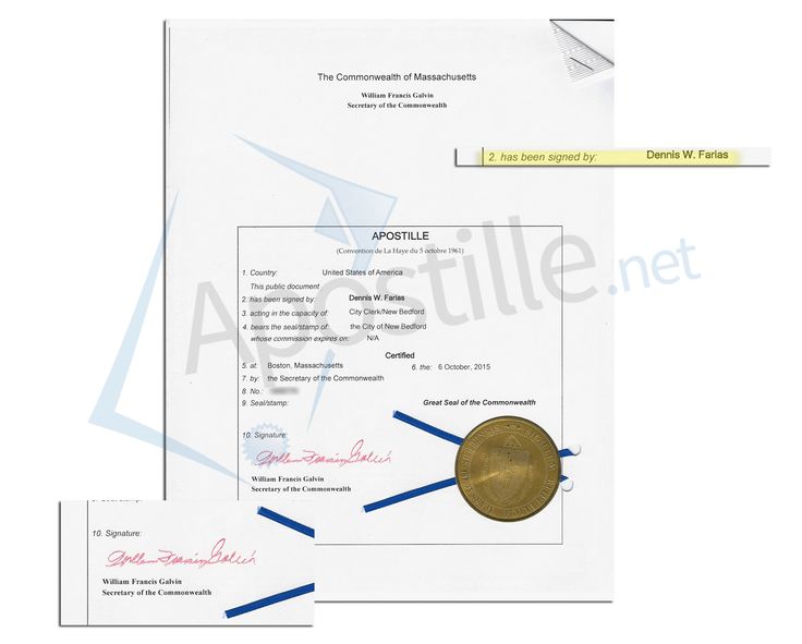 City of Boston Commonwealth of Massachusetts Certificate of Marriage - copy apostille birth certificate massachusetts City of Boston Commonwealth of Massachusetts Certificate of Marriage - copy apostille birth certificate massachusetts