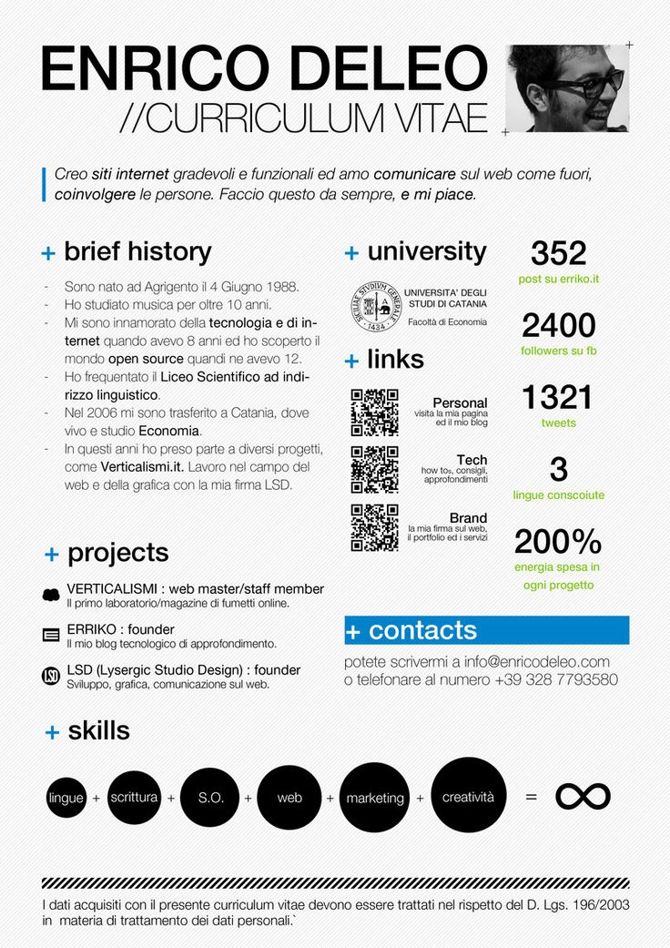 how to create a creative resumes