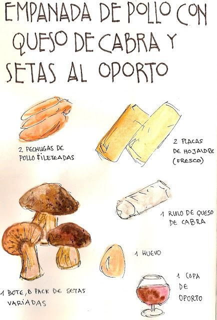 c mo cocinar setas mejores 13 im 225 genes de recetas modelos fotocopias en c mo cocinar setas mejores 13 im 225 genes de recetas modelos fotocopias en