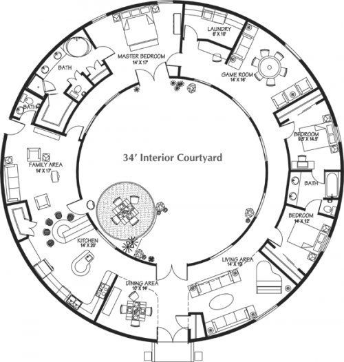 Kuppel Grundrisse | Hauspläne und Home Designs KOSTENLOS »Blog Archiv» MONOLI...