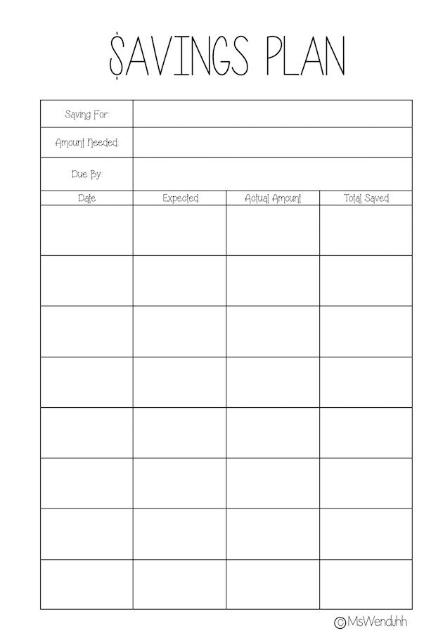 money budget plan