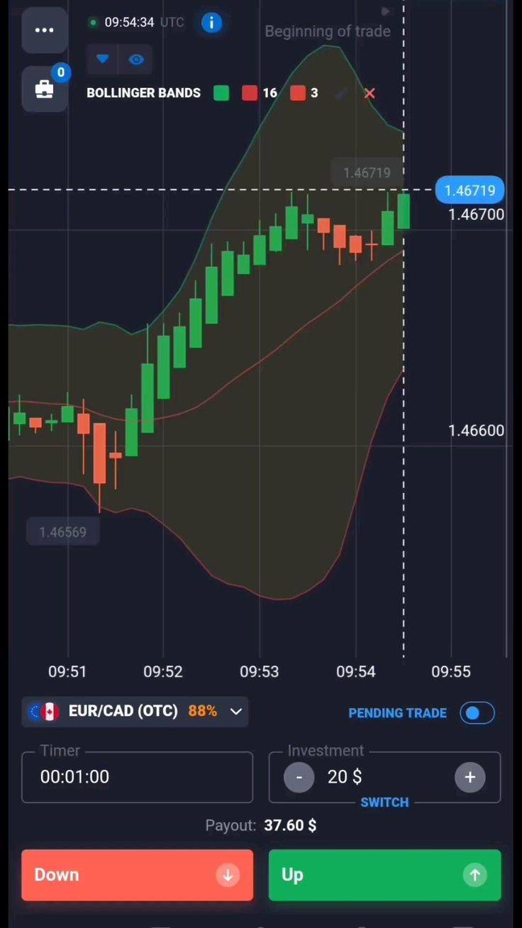 Quotex Mobile New Technique in 2024 Forex trading training, Forex Quotex Mobile New Technique in 2024 Forex trading training, Forex