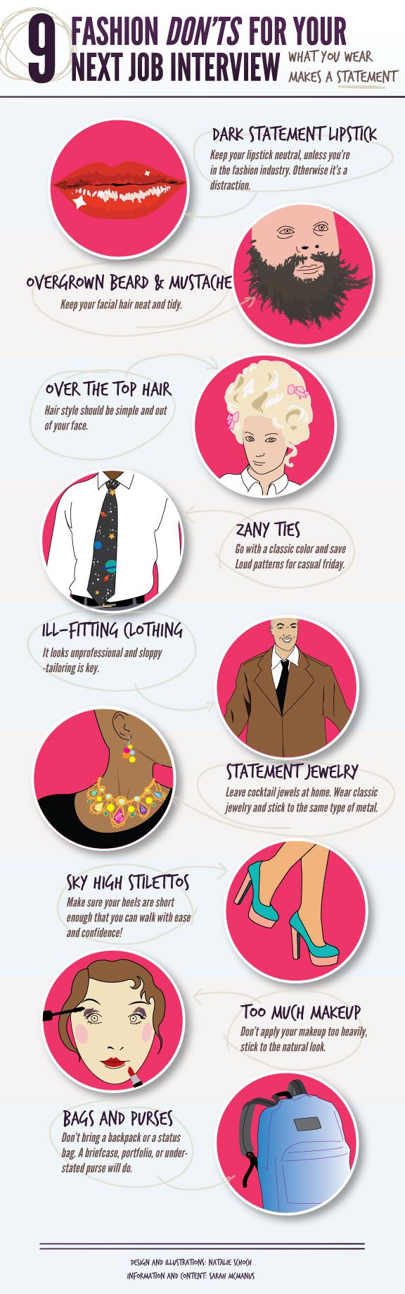 interview tips dos and donts