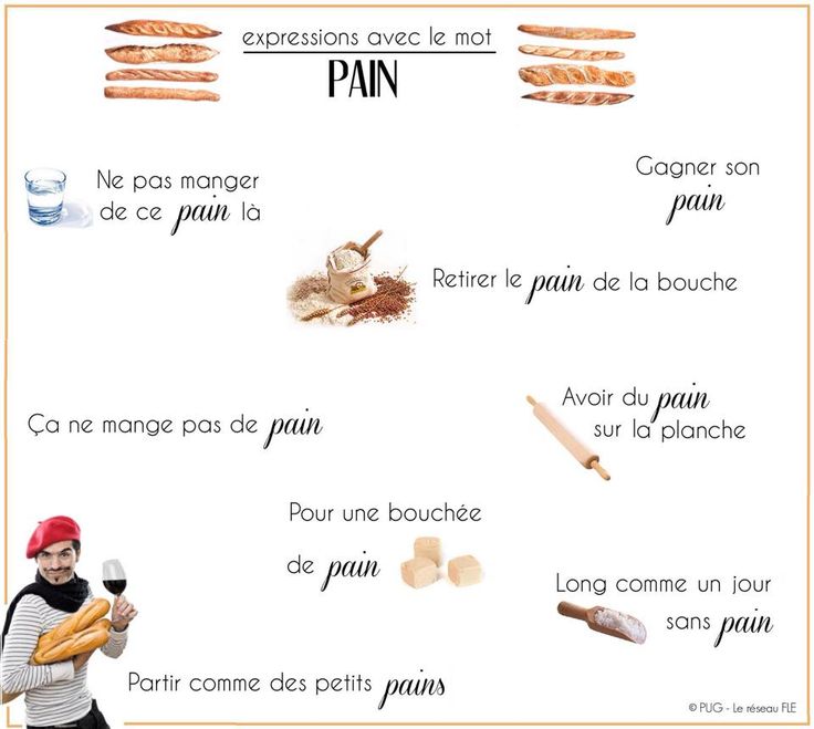 30 best Classe de français - EXPRESSIONS \ BLAGUES images on - classe energie appartement c est quoi 30 best Classe de français - EXPRESSIONS \ BLAGUES images on - classe energie appartement c est quoi