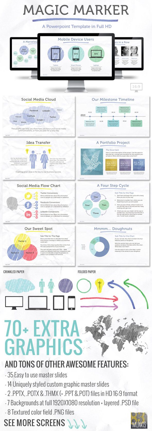 online presentation templates