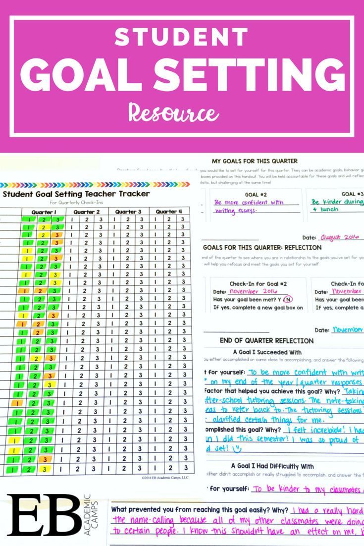 goals in school Edit article how to achieve your goals for the new school year three parts: getting in the right mindset working towards your goals staying on track community q&a it’s a great idea to make goals at the beginning of the school year to better yourself as a student and person. goals in school Edit article how to achieve your goals for the new school year three parts: getting in the right mindset working towards your goals staying on track community q&a it’s a great idea to make goals at the beginning of the school year to better yourself as a student and person.