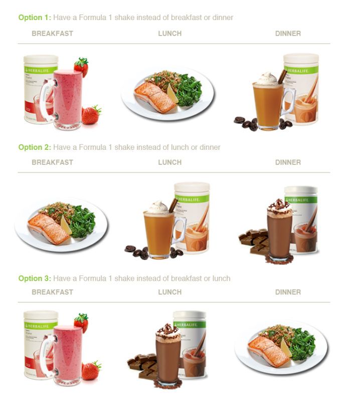 How fast can you lose weight on herbalife