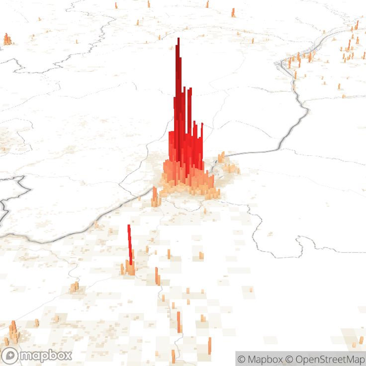 Population Mountains Job automation - 3b8a0b379ca5d0cb665dac5f121fcce2