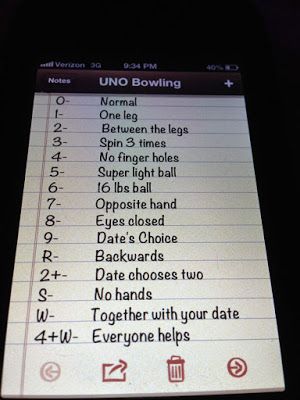 Lds dating blog