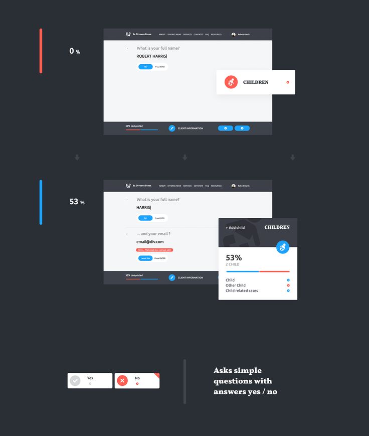 Best 25+ Divorce forms ideas on Pinterest Divorce papers online - free fake divorce certificate Best 25+ Divorce forms ideas on Pinterest Divorce papers online - free fake divorce certificate