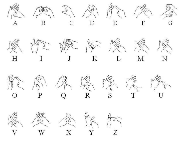 American sign language homework help American sign language homework help