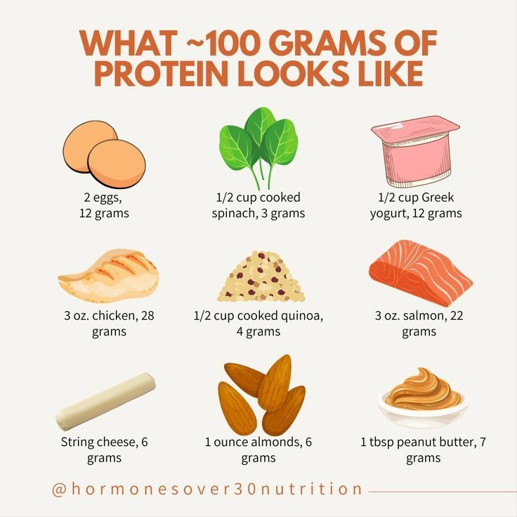 Pin By Wellness Wave On Pins By You In 2024 Healthy High Protein pin-by-wellness-wave-on-pins-by-you-in-2024-healthy-high-protein