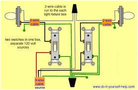 wiring a light switch to multiple lights and plug - Google Search