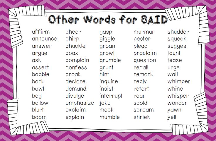 Words to help in essay