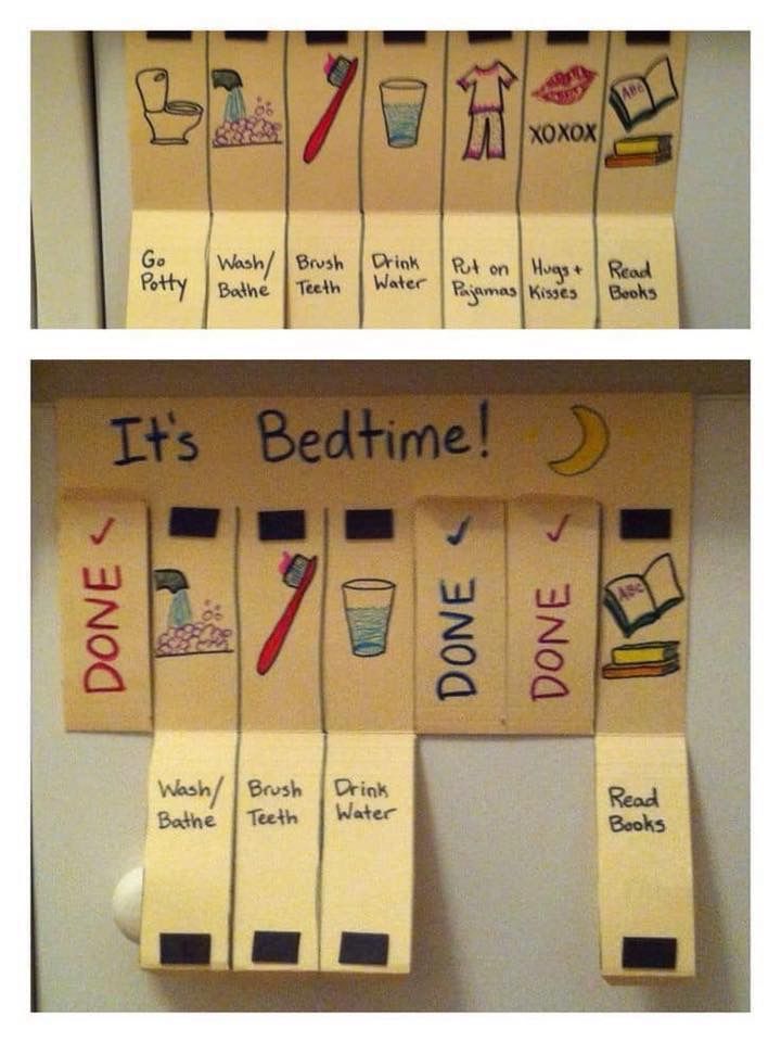 Bed time routine Chores for kids, Kids schedule, Kids routine chart Bed time routine Chores for kids, Kids schedule, Kids routine chart