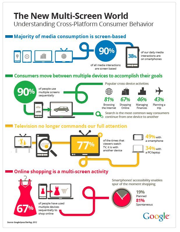 2341 best Content Marketing Inbound Marketing Digital Web - sample marketing analysis 2341 best Content Marketing Inbound Marketing Digital Web - sample marketing analysis