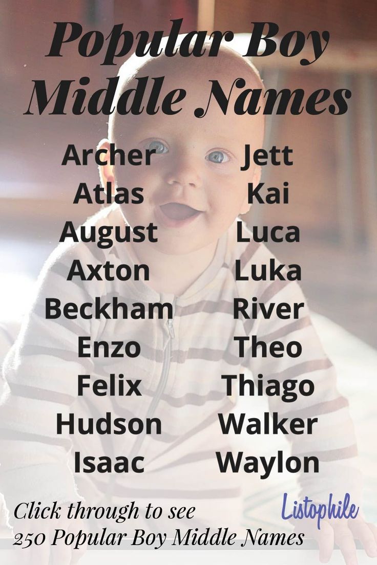 Popular Boy Middle Names In 2022 Boy Middle Names Popular Middle popular-boy-middle-names-in-2022-boy-middle-names-popular-middle