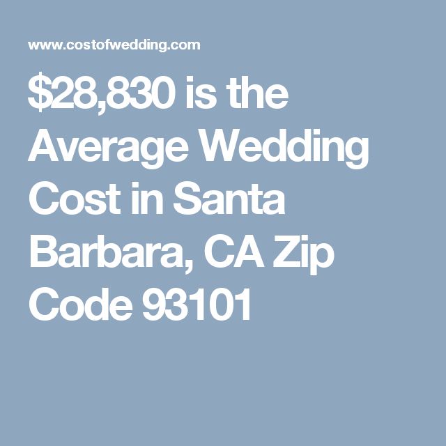 Best 25 Average Wedding Costs Ideas On Pinterest Best 25 Average Wedding Costs Ideas On Pinterest Budget Cost Breakdown And Dress