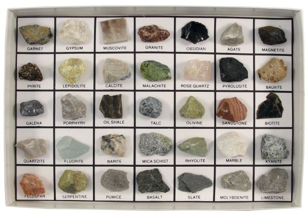 Pin by sunshine aimi on My ROCK Collection | Mineral chart, Rock