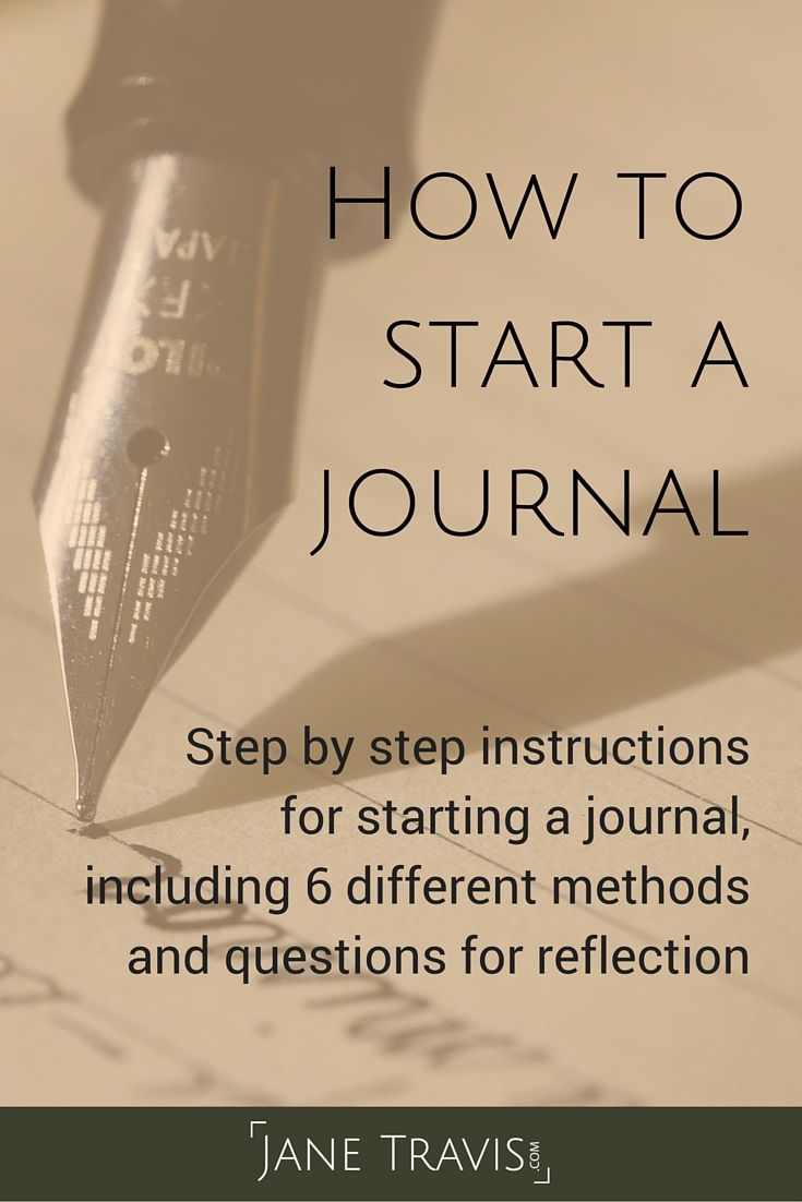 Online writing journals