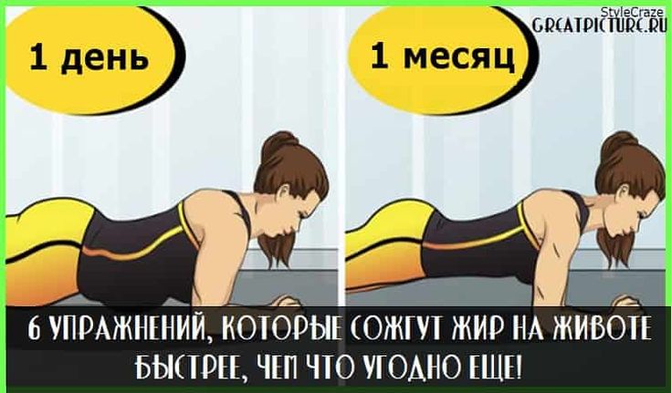 Дома Как Сжечь Жир На Животе.