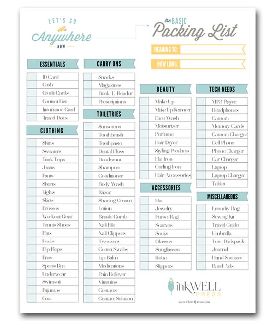 travel packing checklist template