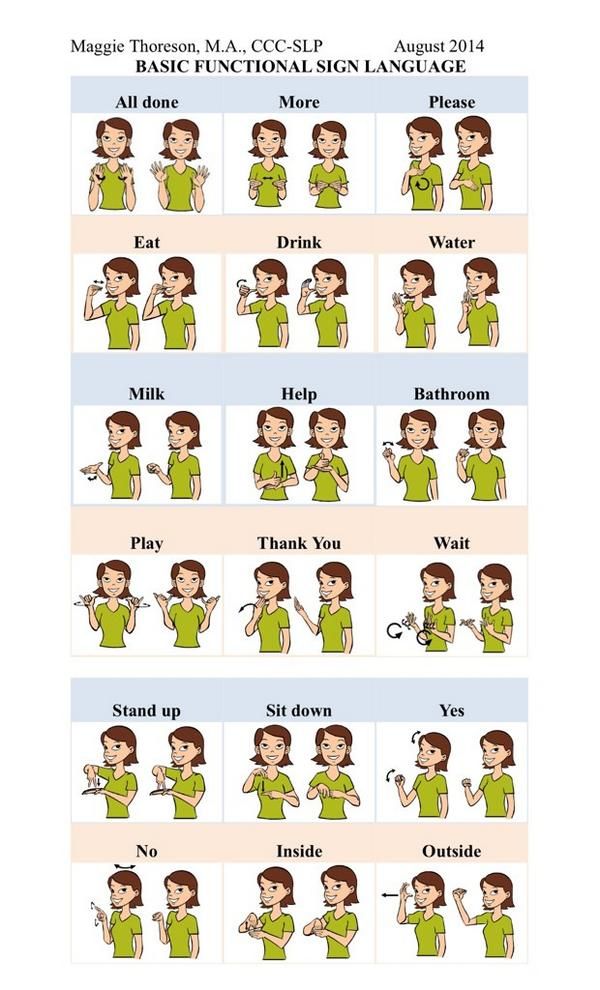 25+ best sign language for toddlers ideas on pinterest | simple 25+ best sign language for toddlers ideas on pinterest | simple