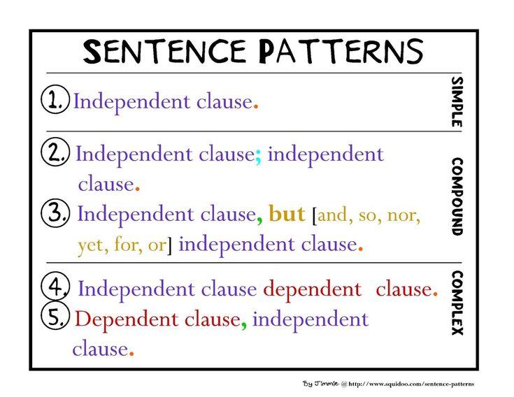 compound sentence structures