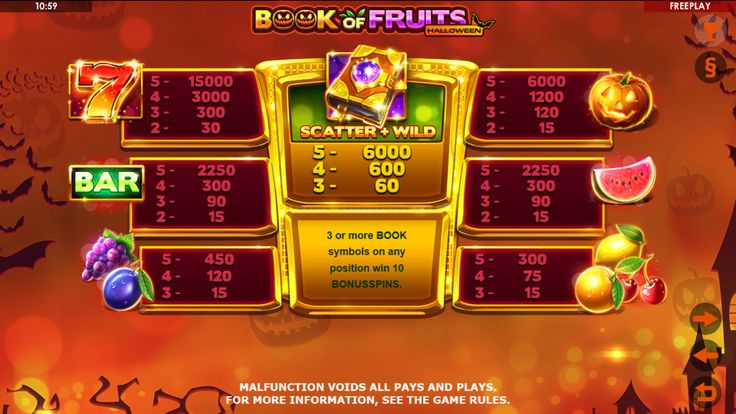 Scary Fruits Slot Machine Scary Fruits Slot Machine