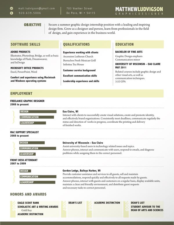 powerpoint designer resume