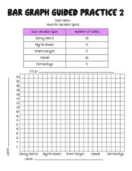 10 best science olympiad images on pinterest bar chart bar graphs charts and graphs worksheets for middle school