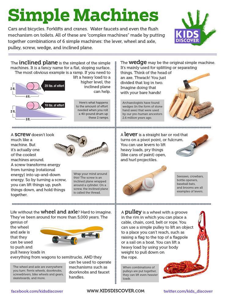 Simple Kitchen Machines Worksheet best 20+ simple machines ideas on pinterest | simple machine Simple Kitchen Machines Worksheet best 20+ simple machines ideas on pinterest | simple machine